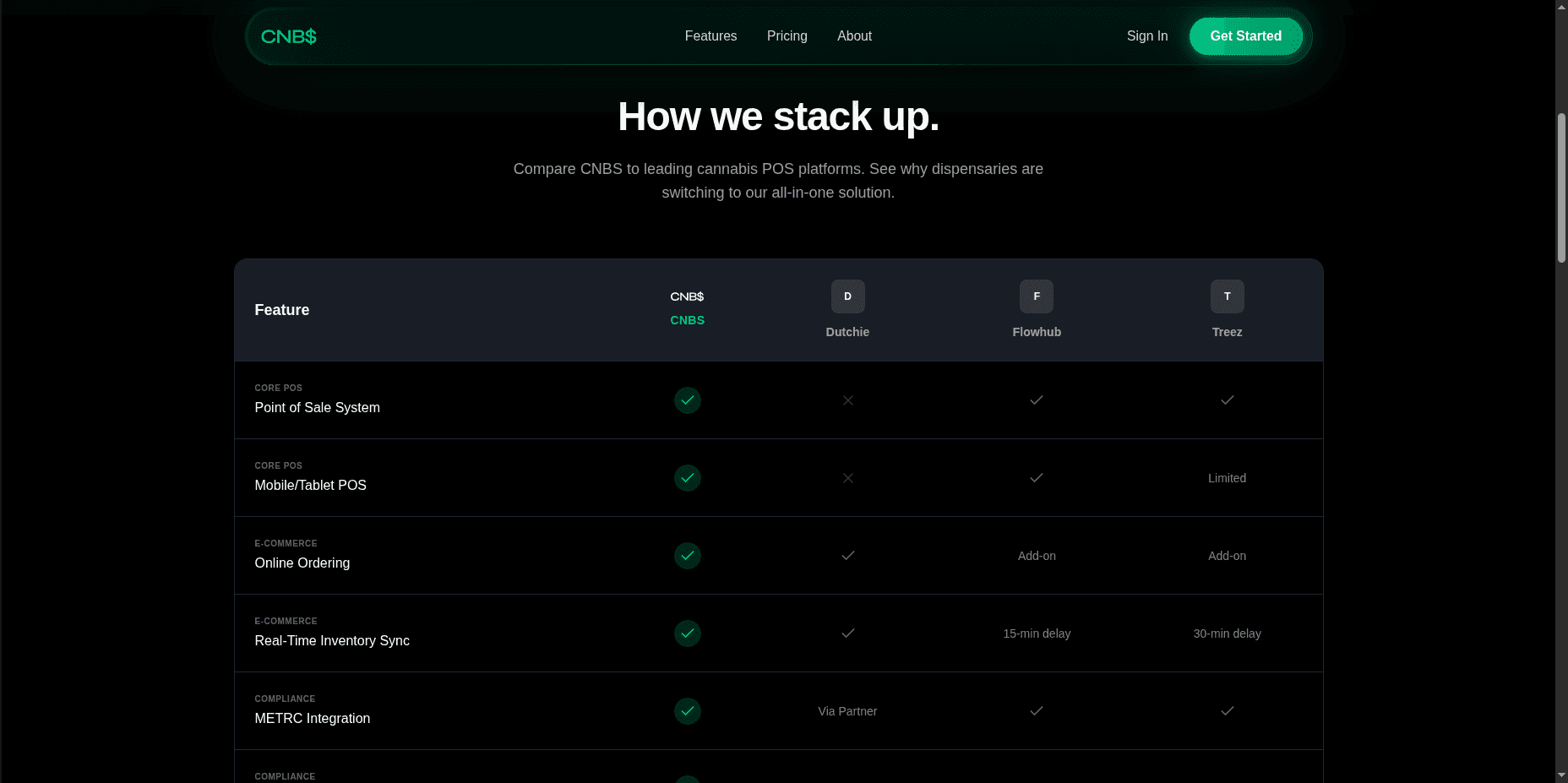CNBS — interface screen 8