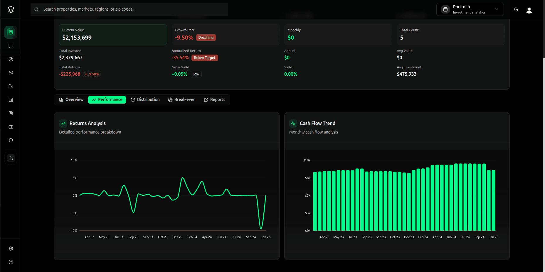 ZP — AI analytics platform — interface screen 14